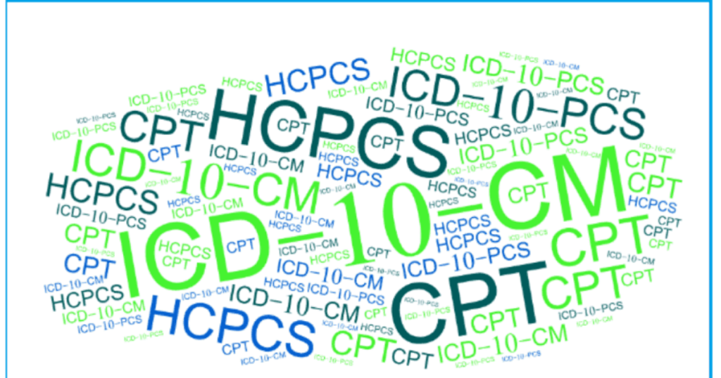 CPT and HCPCS procedure codes