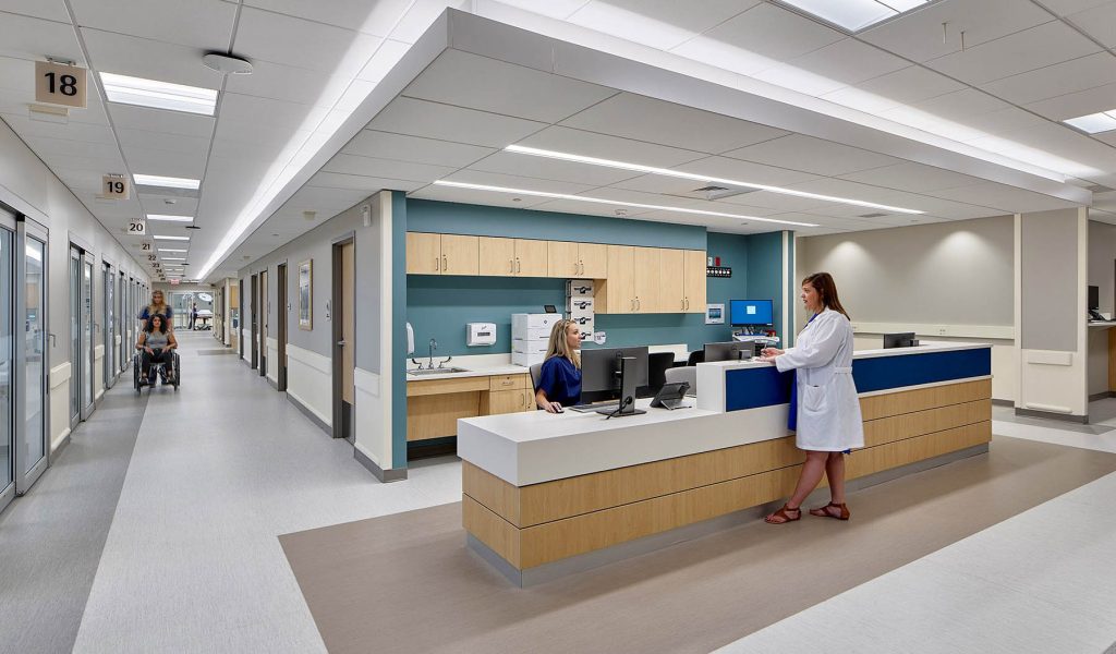 Types of hospital privileges