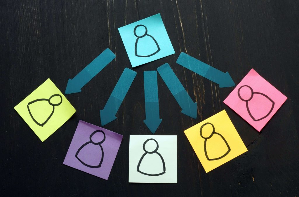 What is Delegated Credentialing?