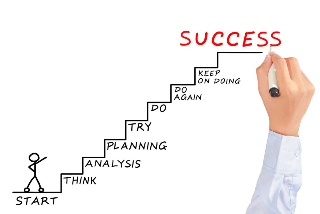 Steps to be followed by Credentialing Companies