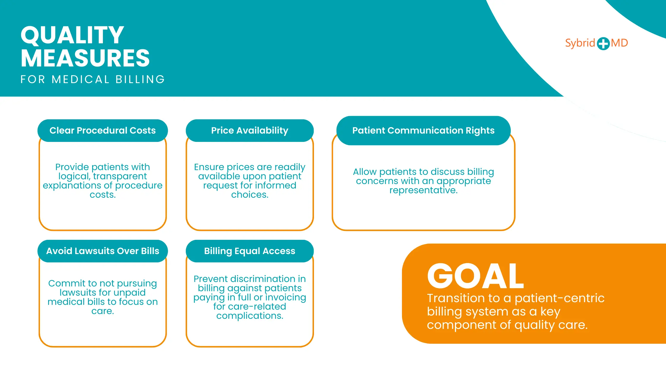 Quality Measures for Medical Billing Quality Measures for Medical Billing